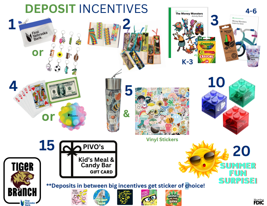 list of deposit incentives for students